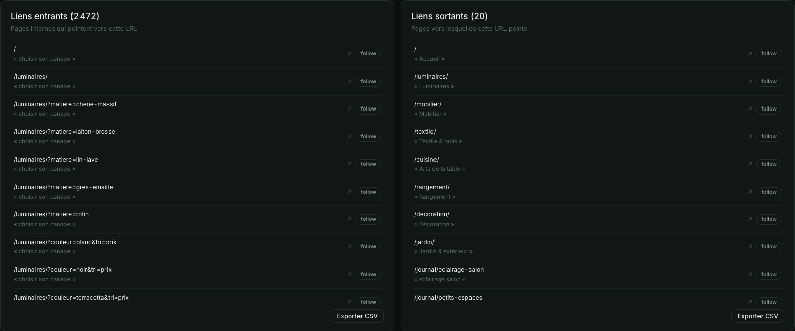 Liens entrants et sortants d'une URL, avec leurs ancres